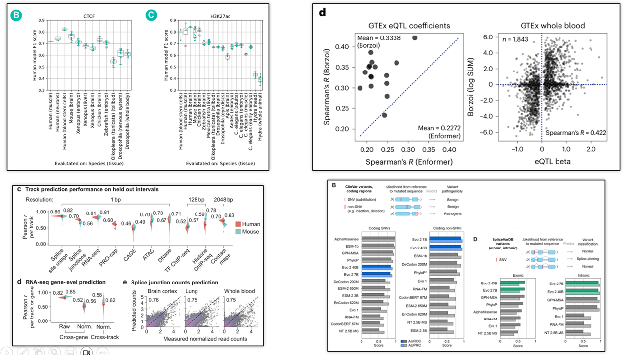 Multi-panel image of benchmarks plots